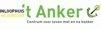 Het anker